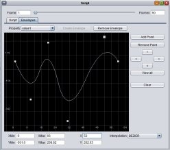 Envelope (Bezier Interpolation)